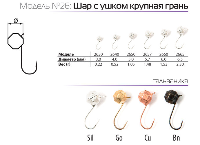 Мормышка W Spider Шар с ушком круп. грань 5,7 мм 1,48 гр. Sil