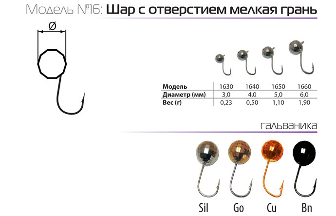Мормышка W Spider Шар с отверст. мелк. грань 6,0 мм 1,90 гр. Sil